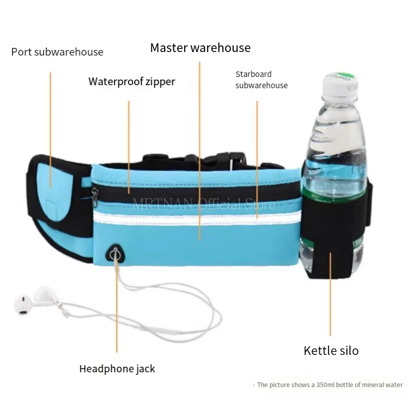 1pc Running Bag Dames Heuptas  - Running Gear Phone recensie en prijs